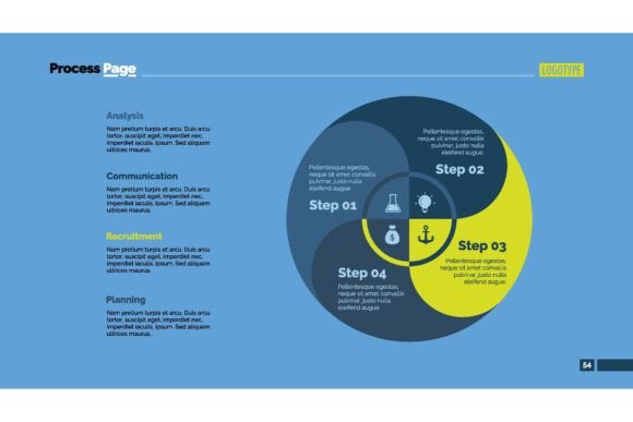 Four Circle Zones Process Chart Slide Template Insights