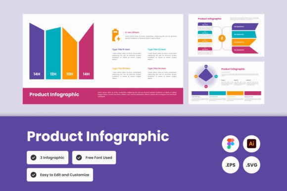 Product Infographic Template V2: Transform Complex Data into Clear, Persuasive Visuals